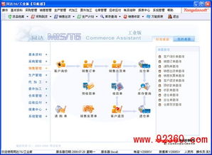 同達工廠管理軟件T6工業版 賦能中小型生產企業的全方位解決方案